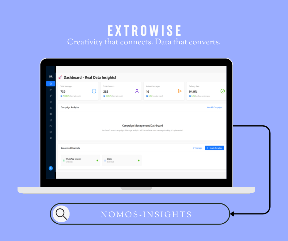Outreach Platform